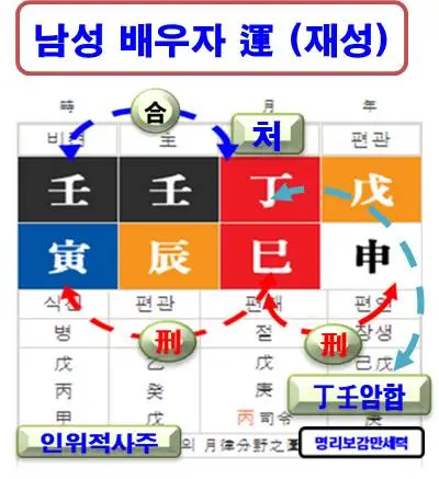 %EB%82%A8%EC%84%B1%EB%B0%B0%EC%9A%B0%EC%9E%90%EC%9A%B4.jpg?type=w580