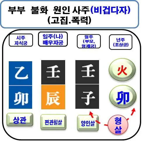 %EB%B6%80%EB%B6%80%EB%B6%88%ED%99%94%EA%B3%A0%EC%A7%91%EC%82%AC%EC%A3%BC.jpg?type=w580