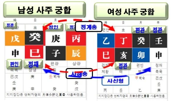 111111%EA%B6%81%ED%95%A9.jpg?type=w580