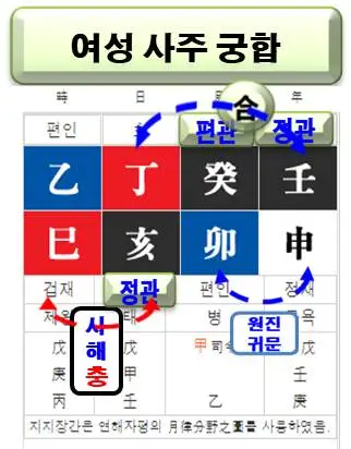 %EA%B6%81%ED%95%A9%EC%97%AC%EC%84%B111.jpg?type=w580