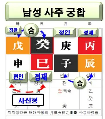 %EA%B6%81%ED%95%A9_%EB%82%A8%EC%84%B1111.jpg?type=w580