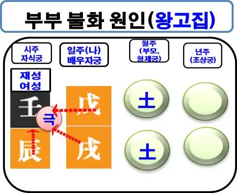 %EC%99%95%EA%B3%A0%EC%A7%91%EC%82%AC%EC%A3%BC.jpg?type=w580