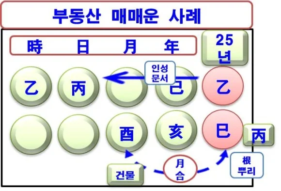 %EB%B6%80%EB%8F%99%EC%82%B0%EB%A7%A4%EB%A7%A42.jpg?type=w580