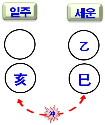 %EC%9D%BC%EC%A3%BC%EC%B6%A9.jpg?type=w580