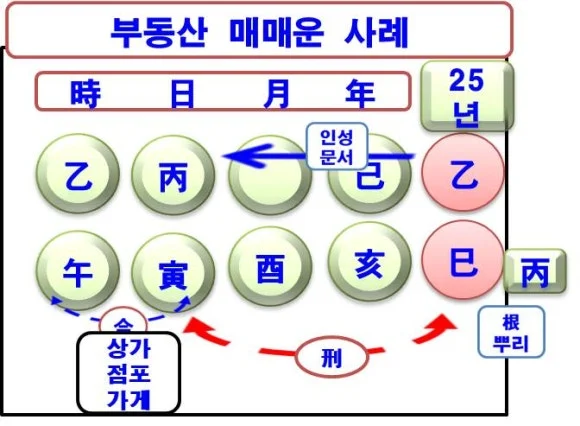 %EB%B6%80%EB%8F%99%EC%82%B0%EB%A7%A4%EB%A7%A43.jpg?type=w580