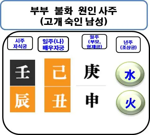 %EA%B3%A0%EA%B0%9C%EC%88%99%EC%9D%B8%EB%82%A8%EC%84%B1%EC%82%AC%EC%A3%BC.jpg?type=w580