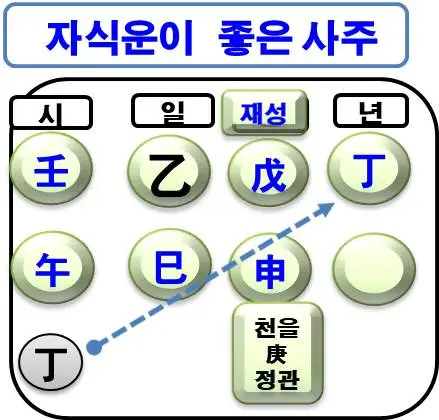 %EC%9E%90%EC%8B%9D%EC%9A%B4%EC%9D%B4121212.jpg?type=w580