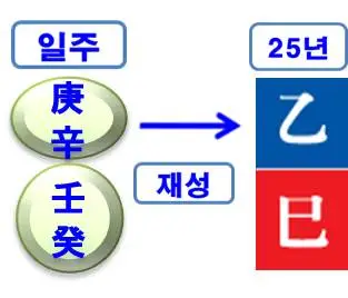 25%ED%8E%B8%EC%9E%AC%EC%9D%BC%EC%A3%BC.jpg?type=w580