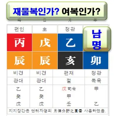 %EC%9E%AC%EB%AC%BC%EB%B3%B5%EC%9D%B8%EA%B0%80_%EC%97%AC%EB%B3%B5%EC%9D%B8%EA%B0%80.jpg?type=w580