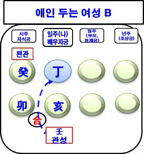 %EC%95%A0%EC%9D%B8%EB%91%90%EB%8A%94%EC%97%AC%EC%84%B11.jpg?type=w580