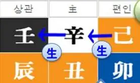 %EC%9B%90%EB%A5%98%ED%9D%90%EB%A6%84.jpg?type=w580