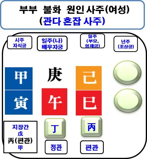 %EA%B4%80%EB%8B%A4%ED%98%BC%EC%9E%A1%EC%82%AC%EC%A3%BC.jpg?type=w580