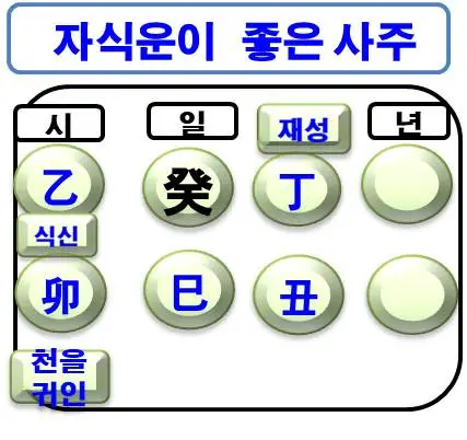 %EC%9E%90%EC%8B%9D%EC%9A%B4%EC%9D%B4%EC%A2%8B%EC%9D%80%EC%82%AC%EC%A3%BC.jpg?type=w580
