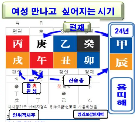 %EC%97%AC%EC%84%B1%EB%A7%8C%EB%82%98%EA%B3%A0%EC%8B%B6%EC%9D%80%EC%8B%9C%EA%B8%B0.jpg?type=w580