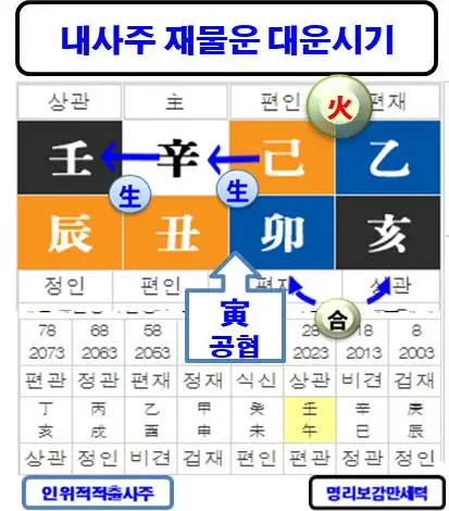 %EA%B3%B5%EC%9E%AC%EA%B2%A9_%EB%8C%80%EB%B6%80%EC%82%AC%EC%A3%BC.jpg?type=w580