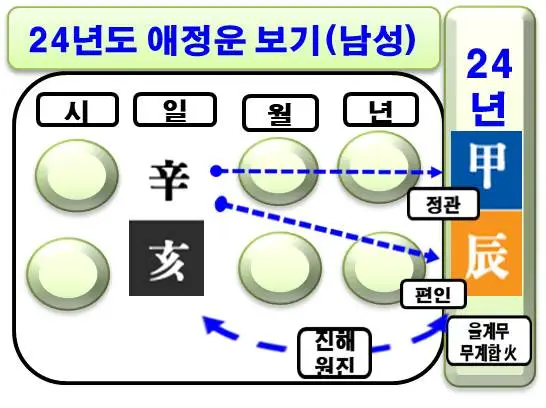 24%EC%95%A0%EC%A0%95%EC%9A%B4%EB%82%A8%EC%84%B1.jpg?type=w580