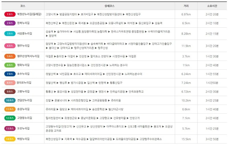 %25EA%25B3%25A0%25EC%2596%2591%25EB%2588%2584%25EB%25A6%25AC%25EA%25B8%25B8.JPG?type=w800