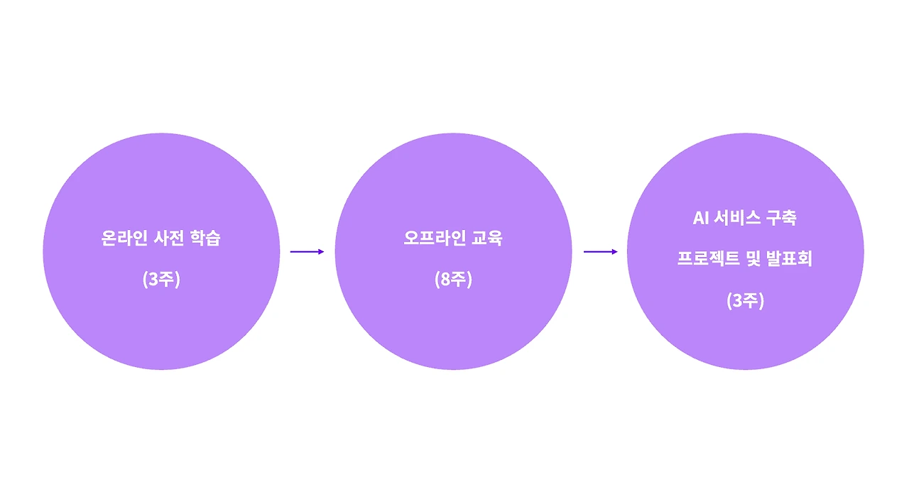 LG_87089f796c.png?sp=racwd&st=2022-07-11T09:43:29Z&se=2032-07-11T17:43:29Z&spr=https&sv=2021-06-08&sr=c&sig=XE8S5Wrx%2F6RCT1tL2PGNsACU1NvYYJAo7lDuH65zn1A%3D