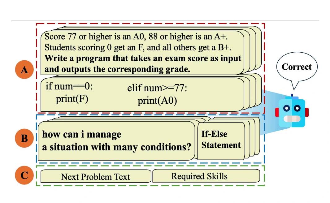 image_20250811_043320_c7087d22cf.png?sp=racwd&st=2022-07-11T09:43:29Z&se=2032-07-11T17:43:29Z&spr=https&sv=2021-06-08&sr=c&sig=XE8S5Wrx%2F6RCT1tL2PGNsACU1NvYYJAo7lDuH65zn1A%3D