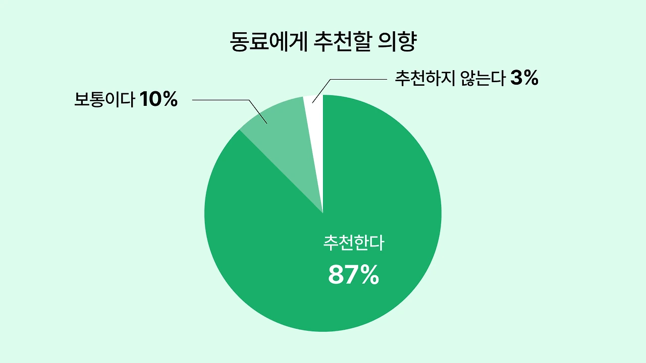 2_098c13989c.png?sp=racwd&st=2022-07-11T09:43:29Z&se=2032-07-11T17:43:29Z&spr=https&sv=2021-06-08&sr=c&sig=XE8S5Wrx%2F6RCT1tL2PGNsACU1NvYYJAo7lDuH65zn1A%3D