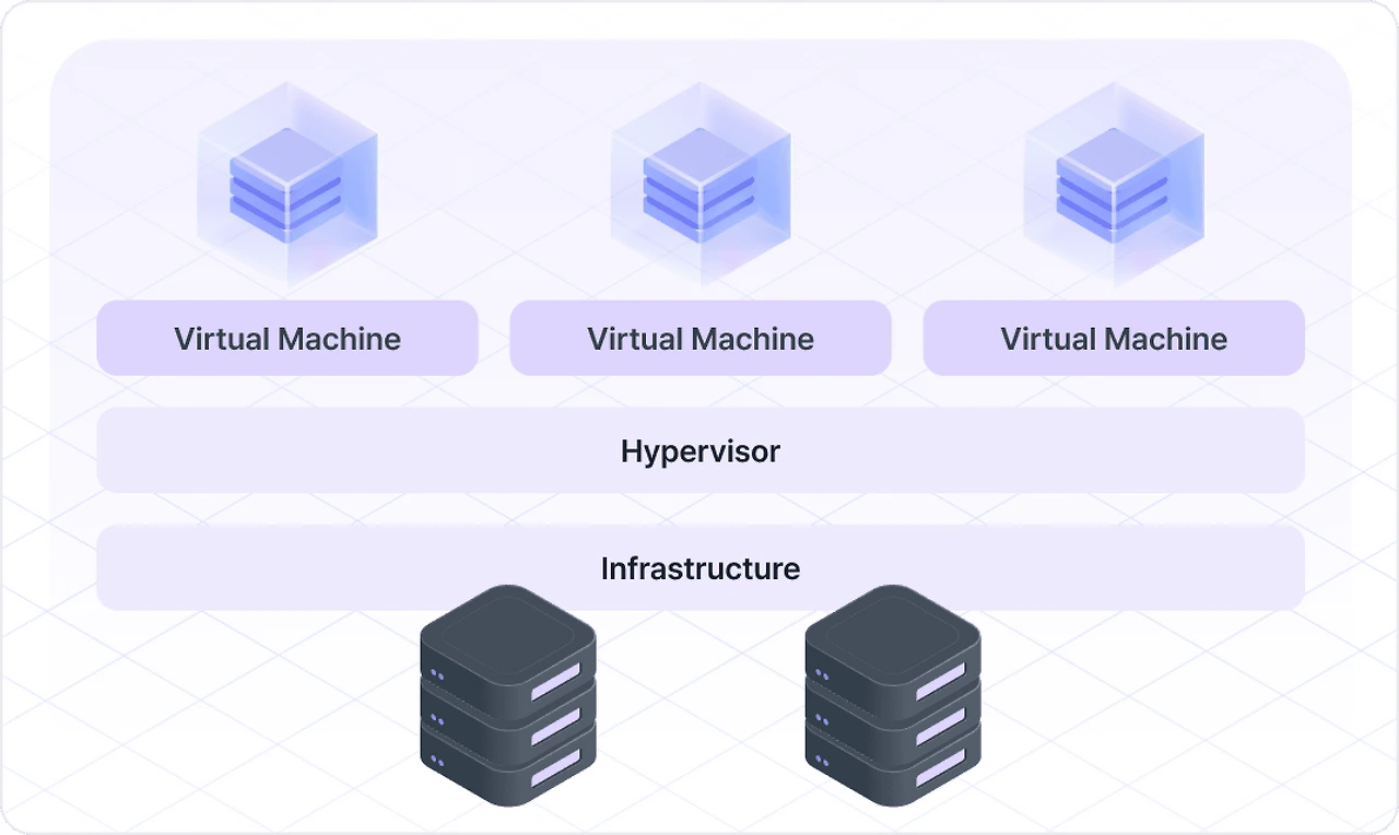 Iaa_S_ECI_443184c8ba.png?sp=racwd&st=2022-07-11T09:43:29Z&se=2032-07-11T17:43:29Z&spr=https&sv=2021-06-08&sr=c&sig=XE8S5Wrx%2F6RCT1tL2PGNsACU1NvYYJAo7lDuH65zn1A%3D