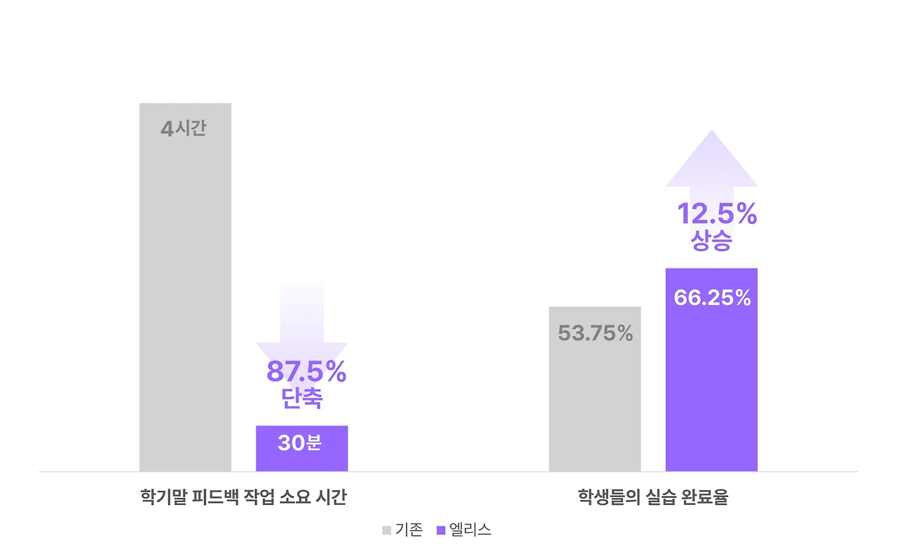 1_1_67699cd0ab.png?sp=racwd&st=2022-07-11T09:43:29Z&se=2032-07-11T17:43:29Z&spr=https&sv=2021-06-08&sr=c&sig=XE8S5Wrx%2F6RCT1tL2PGNsACU1NvYYJAo7lDuH65zn1A%3D