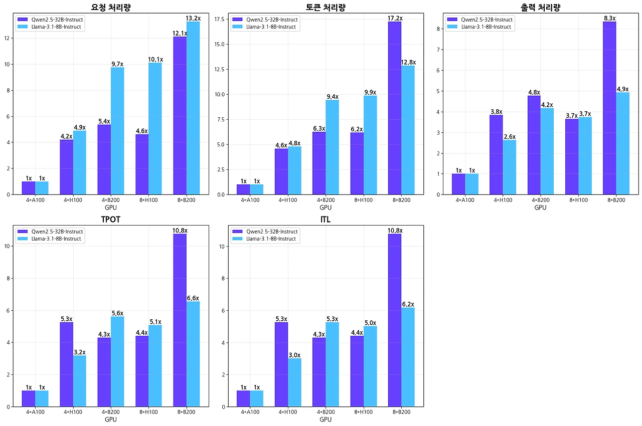 image_20250926_095012_b8096b3a9d.png?sp=racwd&st=2022-07-11T09:43:29Z&se=2032-07-11T17:43:29Z&spr=https&sv=2021-06-08&sr=c&sig=XE8S5Wrx%2F6RCT1tL2PGNsACU1NvYYJAo7lDuH65zn1A%3D