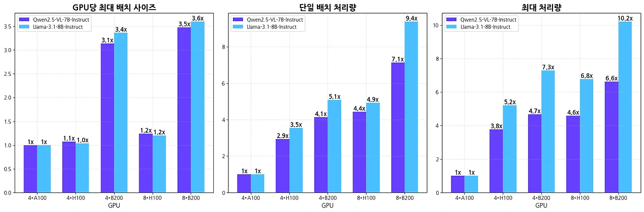 image_20250926_095002_e1a00ed3d5.png?sp=racwd&st=2022-07-11T09:43:29Z&se=2032-07-11T17:43:29Z&spr=https&sv=2021-06-08&sr=c&sig=XE8S5Wrx%2F6RCT1tL2PGNsACU1NvYYJAo7lDuH65zn1A%3D