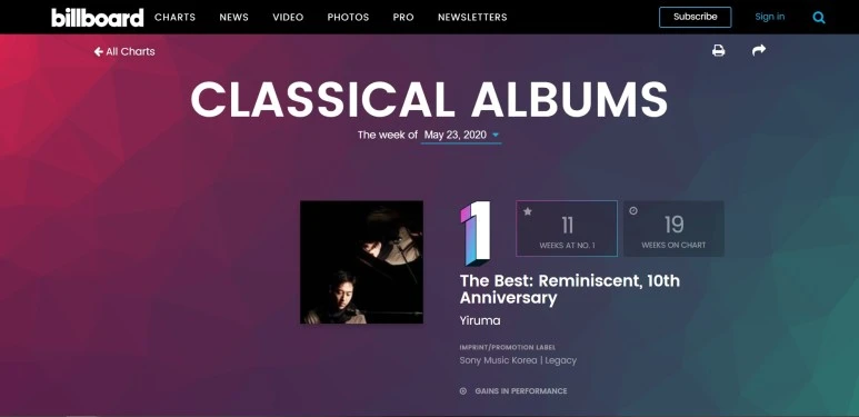 billboard_yiruma.jpg?type=w773