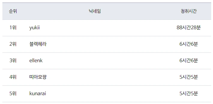 20181017_120039.png?type=w740