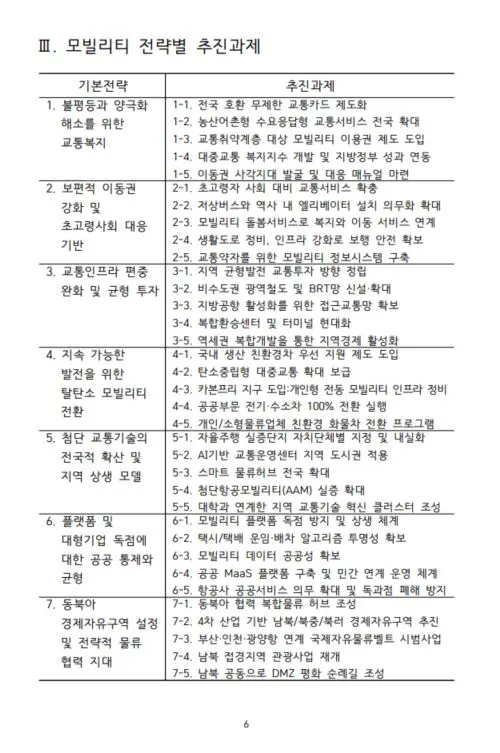 성장과 통합_모빌리티 정책제안 07.JPG