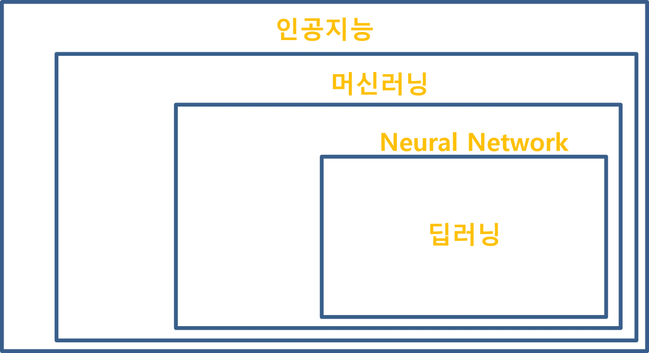 993454365A97C3D21717E3