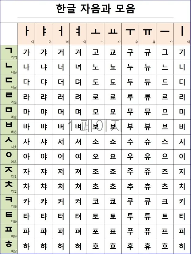 ?src=http%3A%2F%2Fblogfiles.naver.net%2FMjAyMDEwMDVfODYg%2FMDAxNjAxODk4MDgzNTY1.n2Y8VsaKt58Wsajj0h1M5TDejTxDejMwLG_d9pdRt1wg.2FudgibaKbtwkEExrjt4xWFsc7trEi-xmbsop6KxiR4g.JPEG.hilliih%2F%25C7%25D1%25B1%25DB_%25C0%25DA%25C0%25BD%25B0%25FA_%25B8%25F0%25C0%25BD.jpg&type=sc960_832