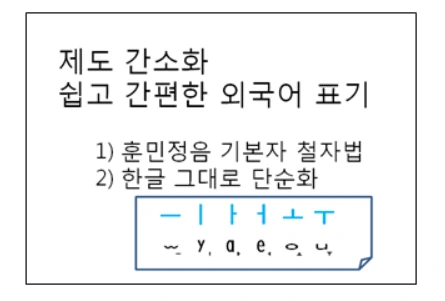제도간소화.PNG