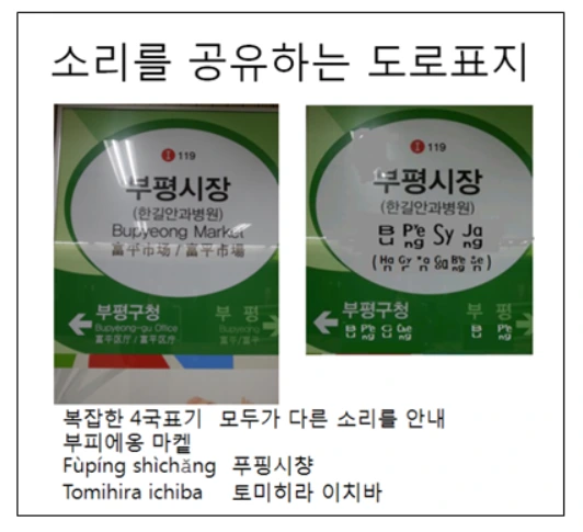제3장 소리를 공유하는 도로표지.PNG