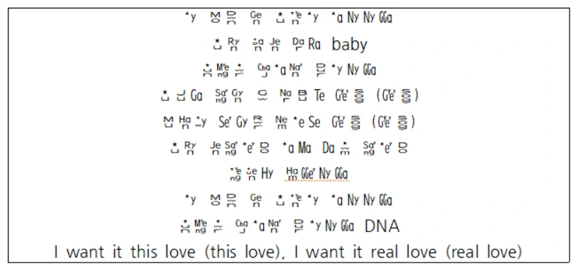 한글로망 DNA가사2.PNG