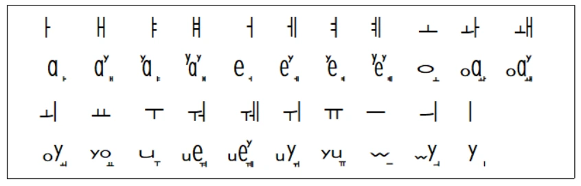4-2기본자소모음표기1안.PNG