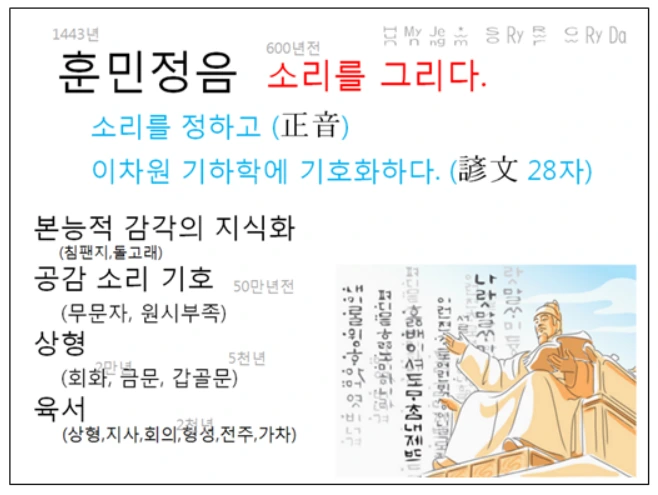 소리를그리다1.PNG