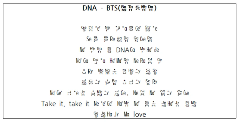 한글로망 DNA가사1.PNG
