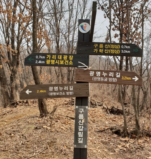 구름산 갈림길.PNG