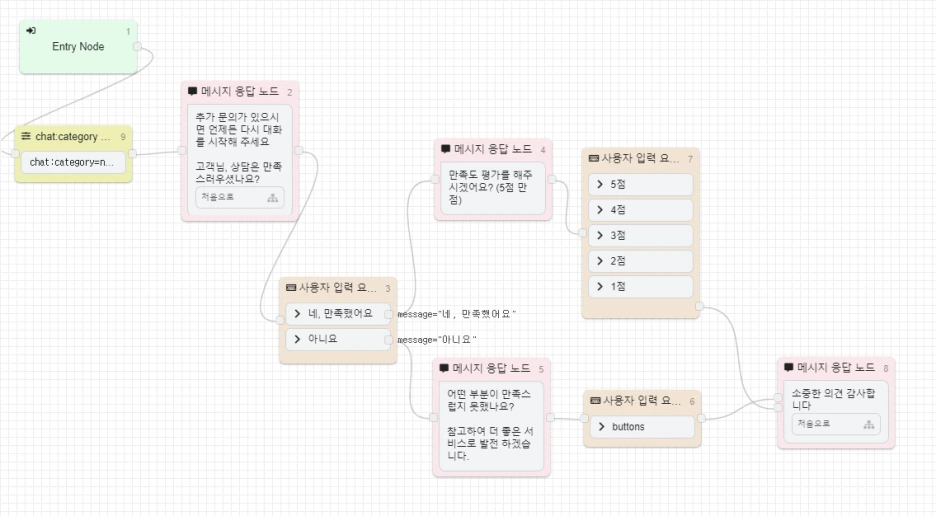 18_99.%EC%83%81%EB%8B%B4_%EC%99%84%EB%A3%8C_(1).png?type=w1
