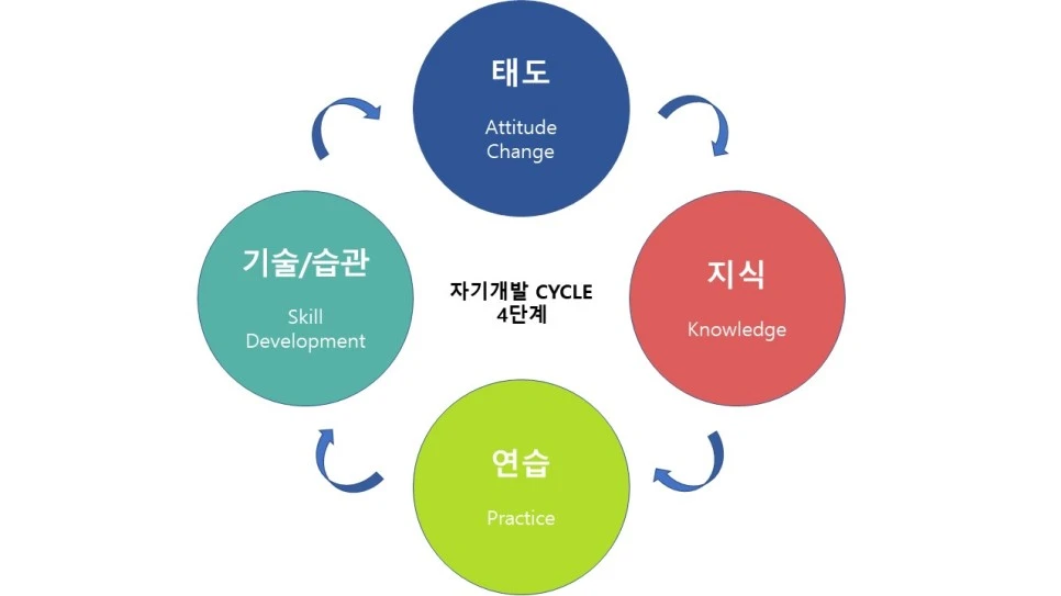 %EA%B0%80%EC%BA%A0%EB%94%94%EB%B0%94%EC%9D%B4%EC%BB%A4.jpg?type=w966