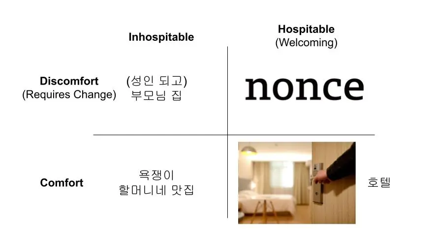 제목 없는 그림.jpeg