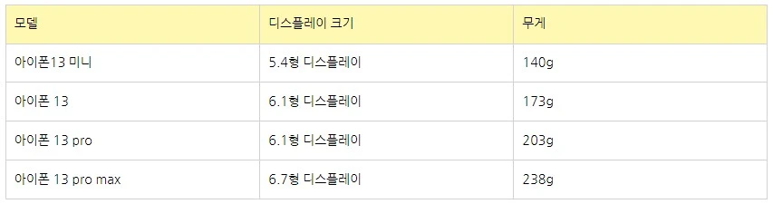 Screenshot 2022-07-16 at 15.17.10.JPG