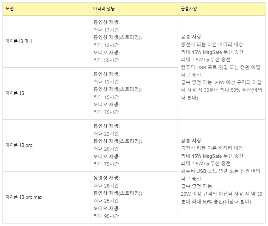 Screenshot 2022-07-16 at 15.18.42.JPG