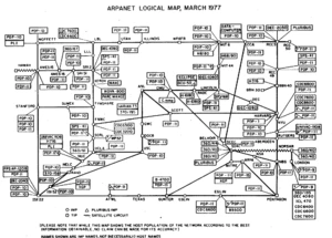 Arpanet_logical_map%2C_march_1977.png?type=w773