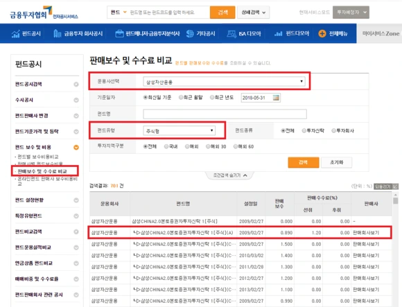 %ED%8E%80%EB%93%9C_%ED%8C%90%EB%A7%A4%EB%B3%B4%EC%88%98_%EB%B0%8F_%EC%88%98%EC%88%98%EB%A3%8C%EB%B9%84%EA%B5%90.png?type=w580