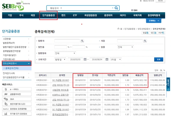 %EC%A6%9D%EA%B6%8C%EC%A0%95%EB%B3%B4%ED%8F%AC%ED%84%B8.png?type=w580