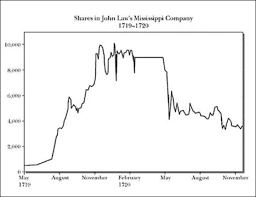 %EB%AF%B8%EC%8B%9C%EC%8B%9C%ED%94%BC_%EC%A3%BC%EA%B0%80_%EB%B3%80%EB%8F%99.png?type=w773