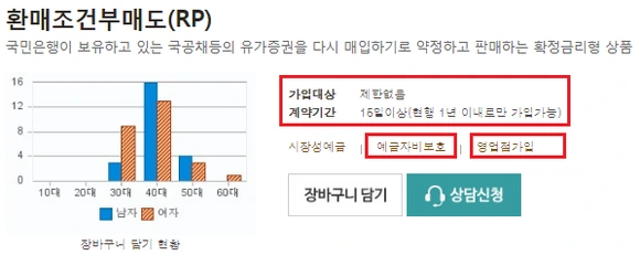 %EA%B5%AD%EB%AF%BC%EC%9D%80%ED%96%89_RP.png?type=w580